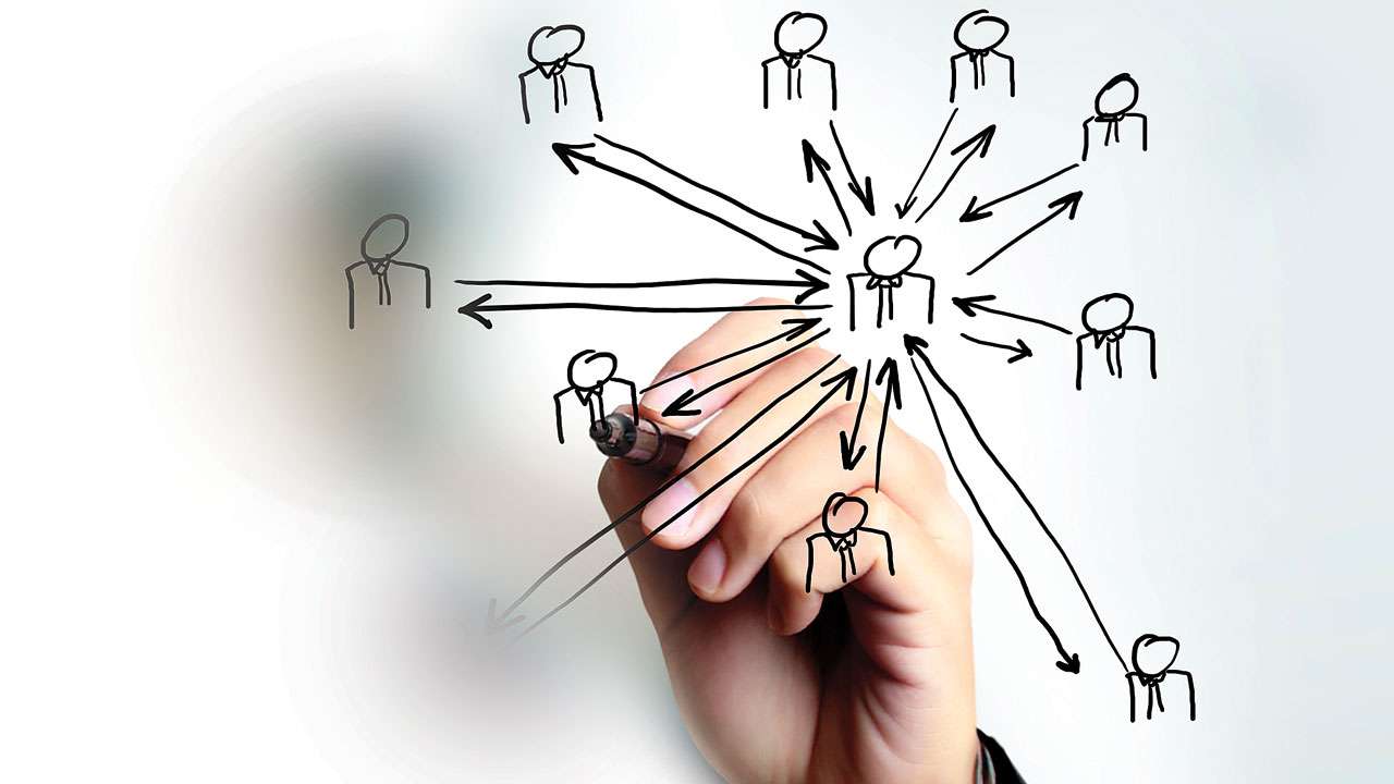 360 degree feedback system