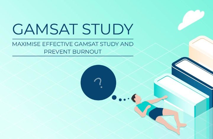 GAMSAT