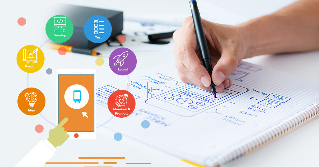How To Enhance Your Mobile App Development Process