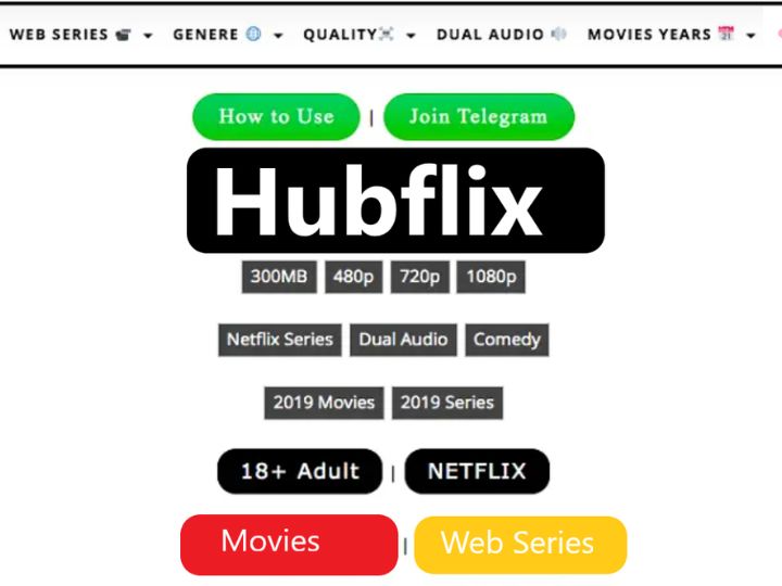 Hubflix