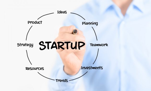 7 loopholes for your startups fails