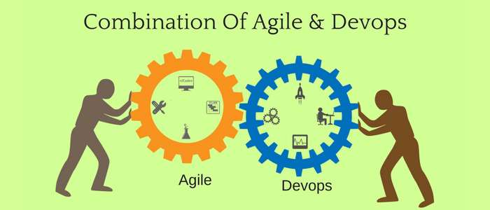 Combine DevOps and Agile